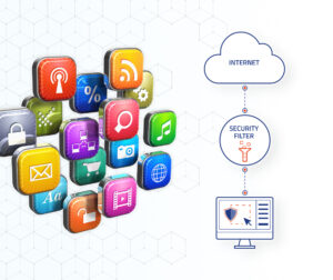 Software en beveiliging door Mense ICT