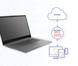 computer systemen door Mense ICT